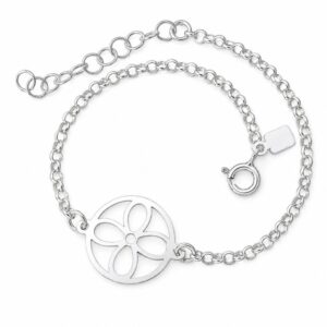 Pulsera sigilo de la abundancia